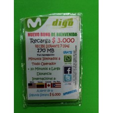 SIM CARD MOVISTAR